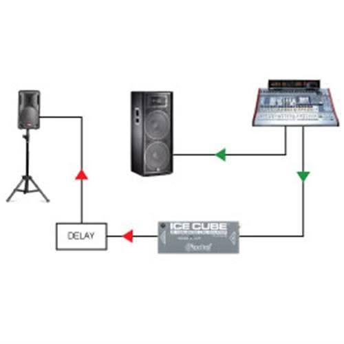 Radial IC-1 – Single Channel Passive Isolator with XLR Input/Output ...